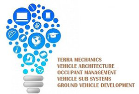 Skill Development and Training Services